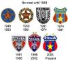 Istorie