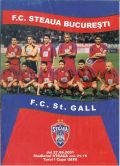 FC St. GALL 2001